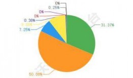 吃瓜财政,揭秘娱乐圈背后的经济真相