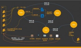 吃瓜物流,带你走进瓜果配送的奇妙世界