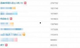 qq吃瓜群聊视频